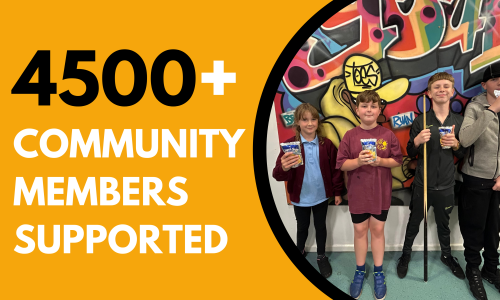 4 All Foundation Reaches Over 4,500 Community Members with Vital Programmes and Partnerships Across Shropshire, Telford, and Wrekin