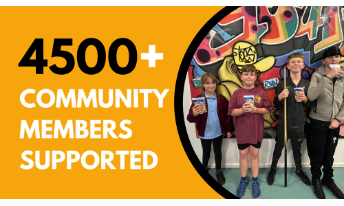 4 All Foundation Reaches Over 4,500 Community Members with Vital Programmes and Partnerships Across Shropshire, Telford, and Wrekin